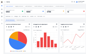 Assetcues Software